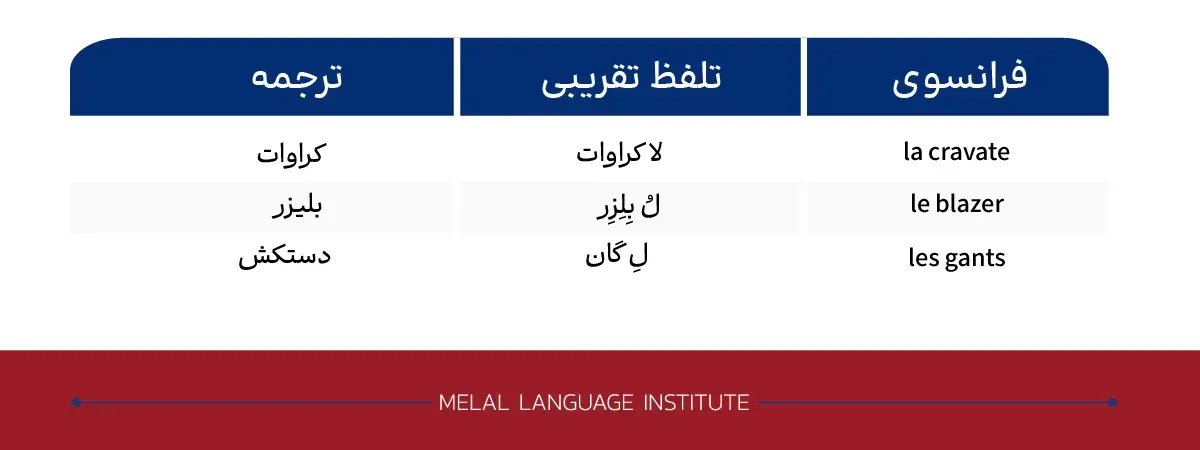 لباس‌های پرکاربرد به فرانسوی