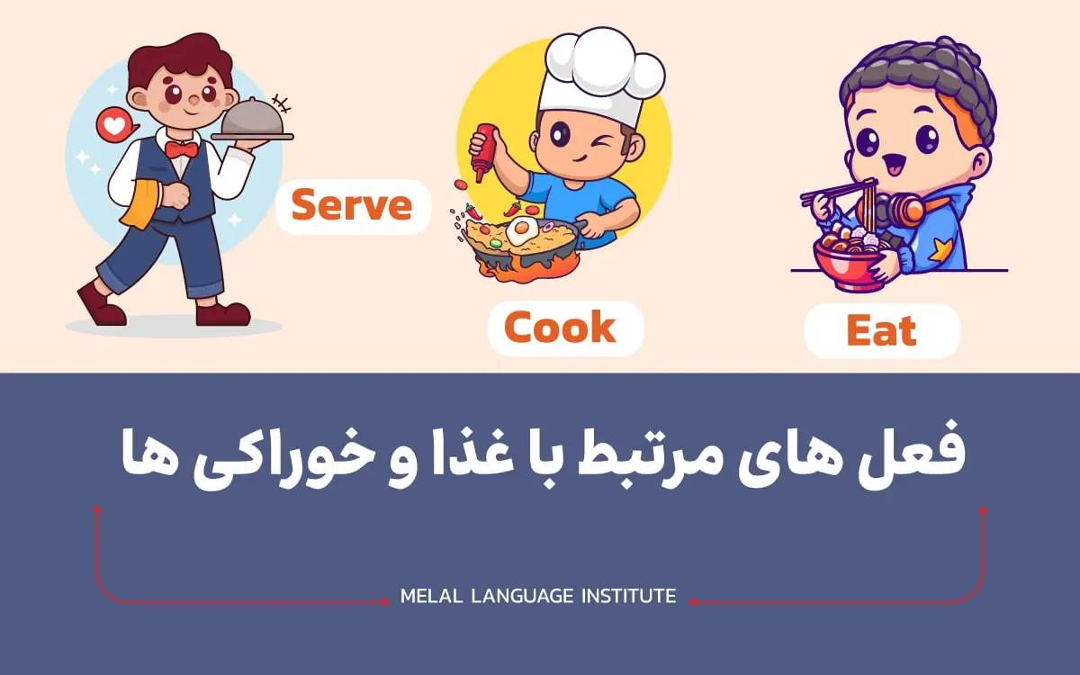 اسم خوراکی ها به انگلیسی