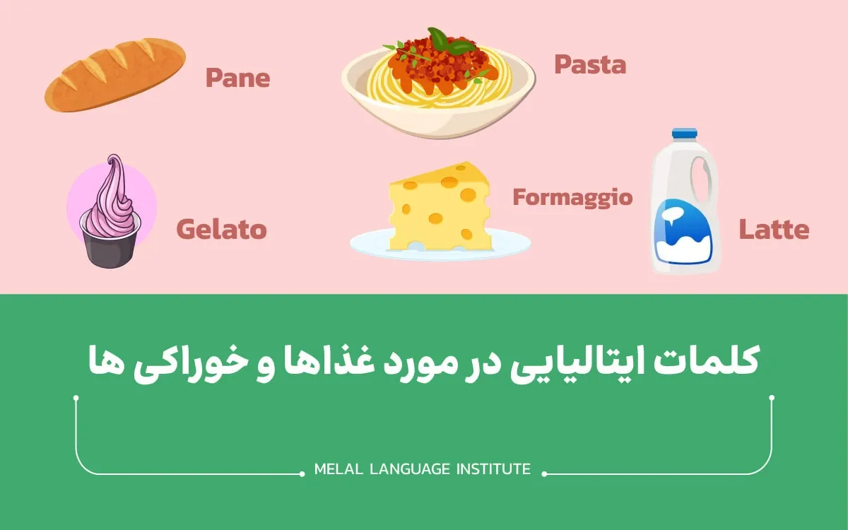 آموزش کاربردی ترین لغات ایتالیایی