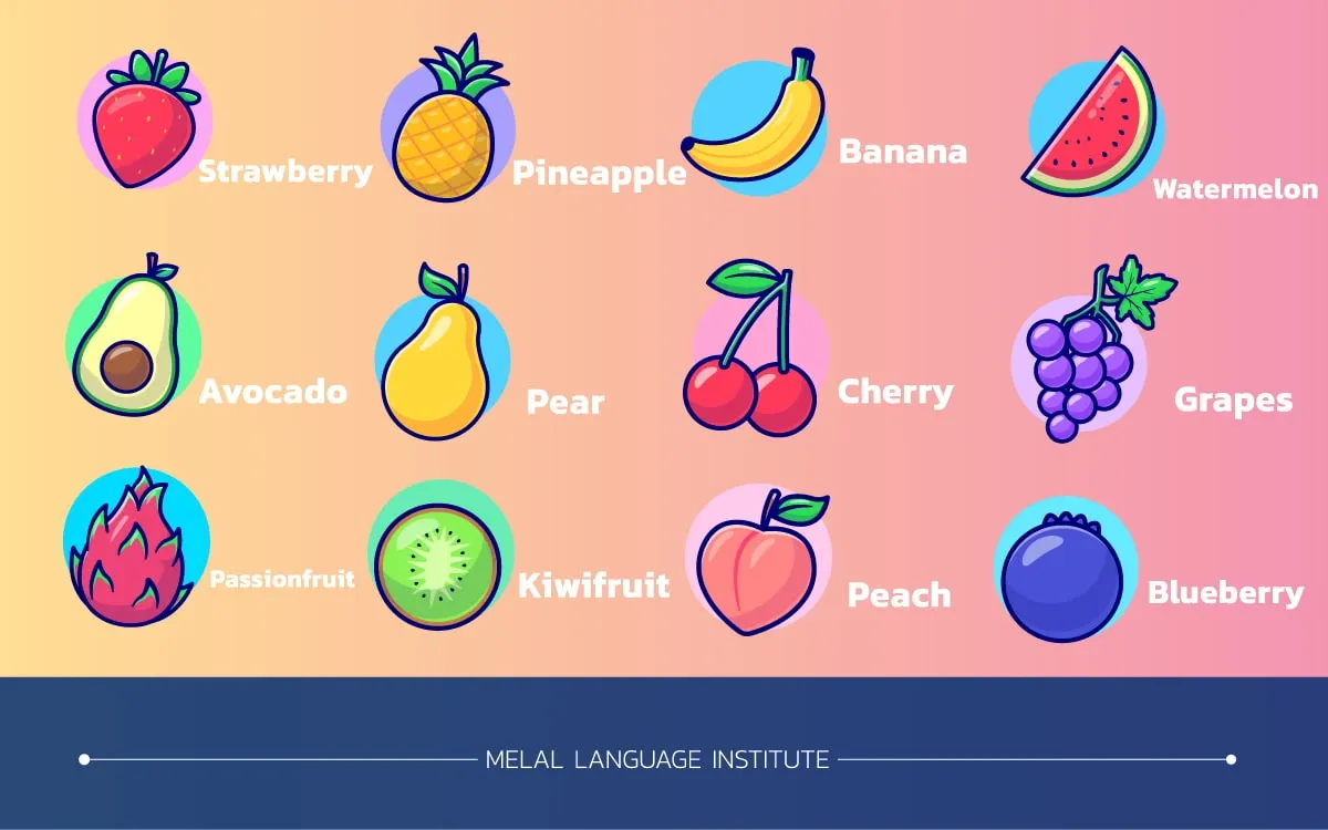 انواع خوراکی در انگلیسی
