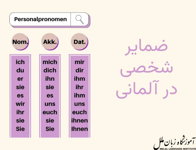 ضمایر شخصی در آلمانی