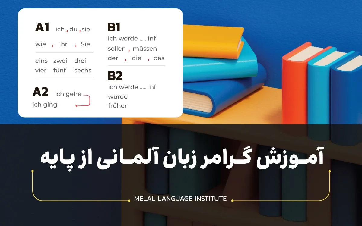 آموزش گرامر زبان آلمانی از پایه