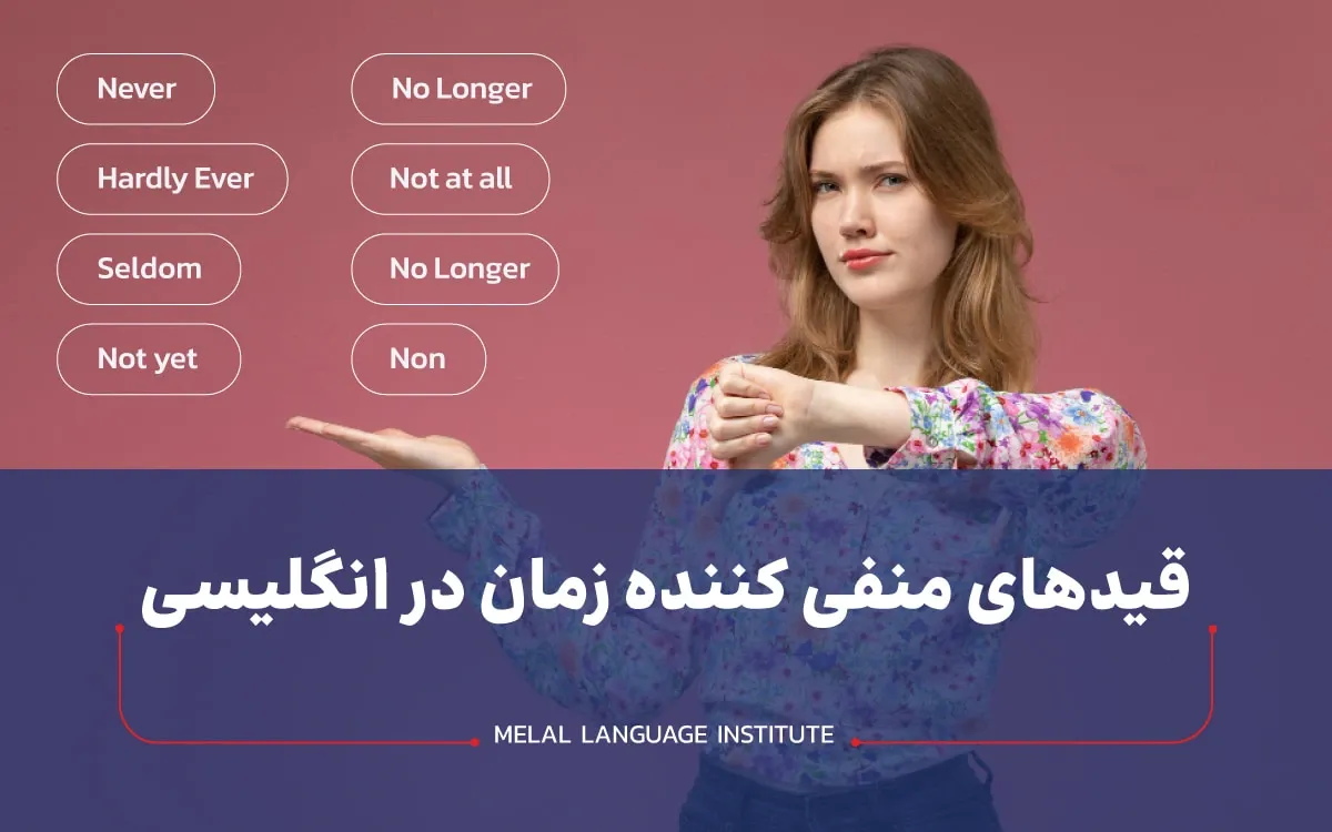 لیست قیدهای منفی کننده زمان در زبان انگلیسی