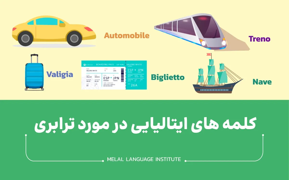 آموزش کلمات پرکاربرد ایتالیایی