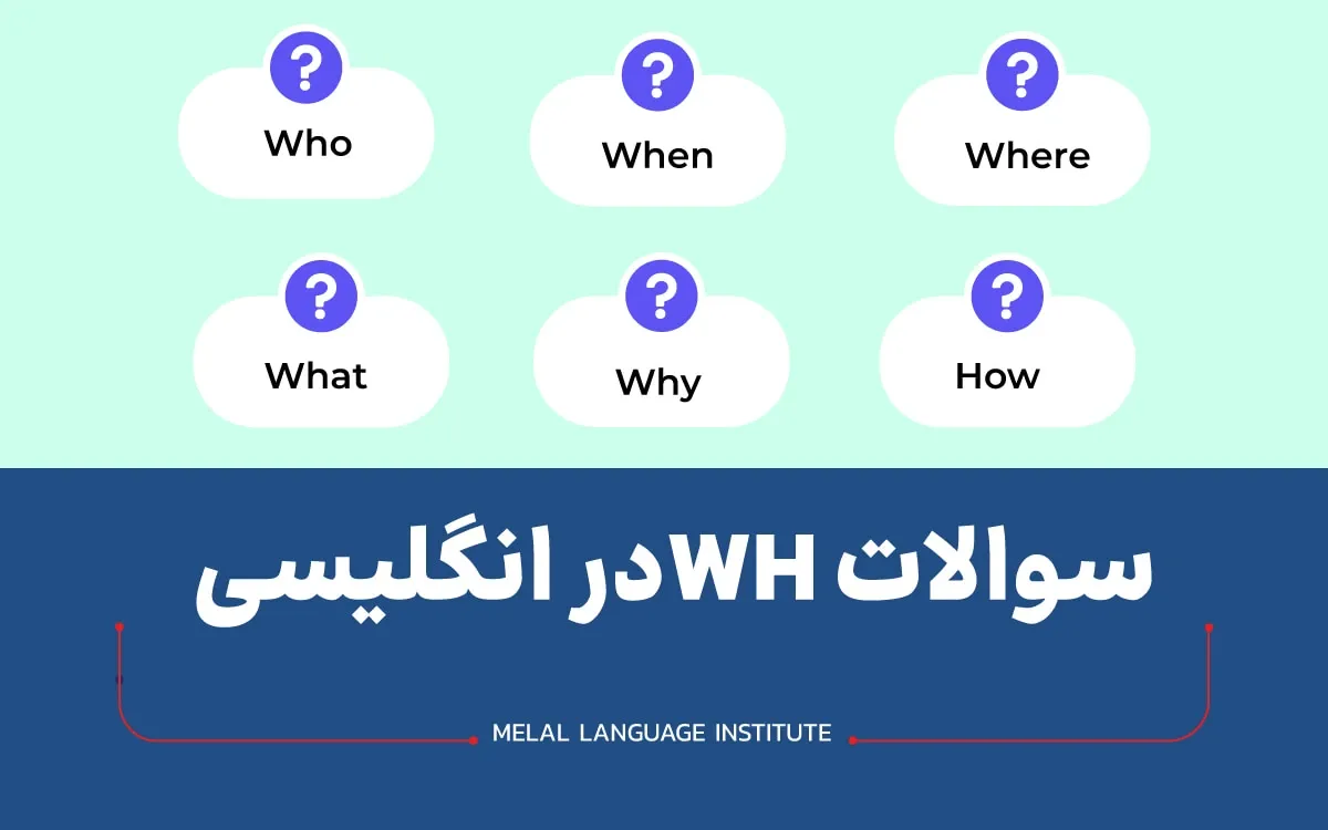 کلمات پرسشی انگلیسی