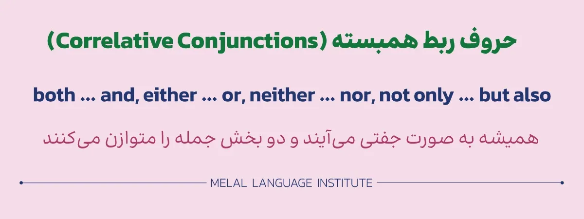 حروف ربط هم بسته انگلیسی