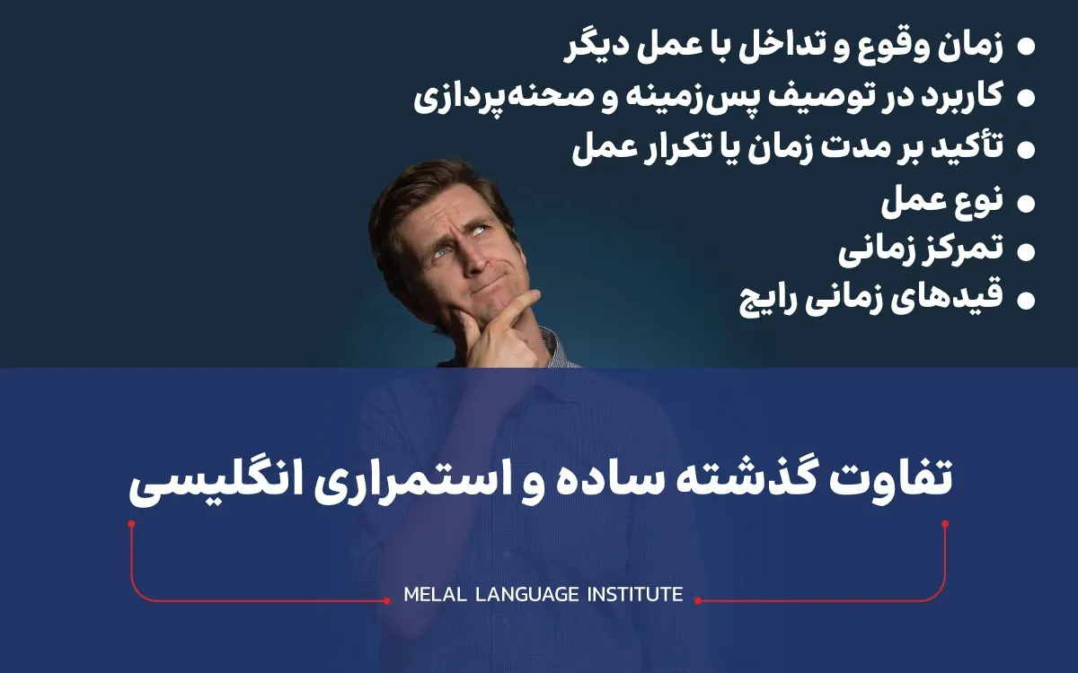 تفاوت گذشته ساده و گذشته استمراری انگلیسی