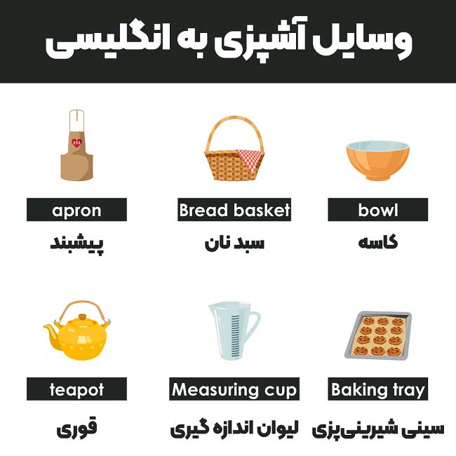 لوازم آشپزخانه به انگلیسی