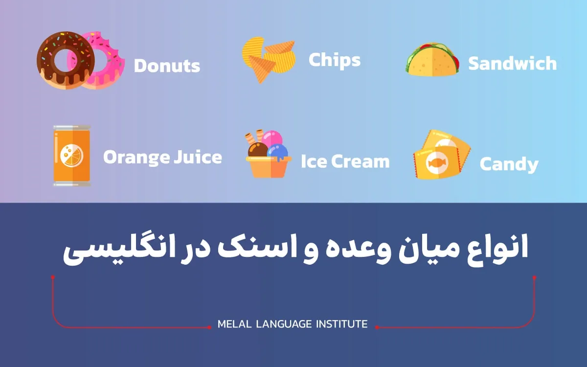 خوراکی ها در انگلیسی