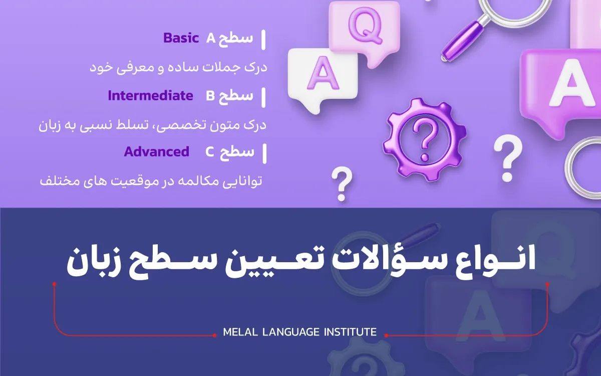 سطوح مختلف در سوالات تعیین سطح زبان