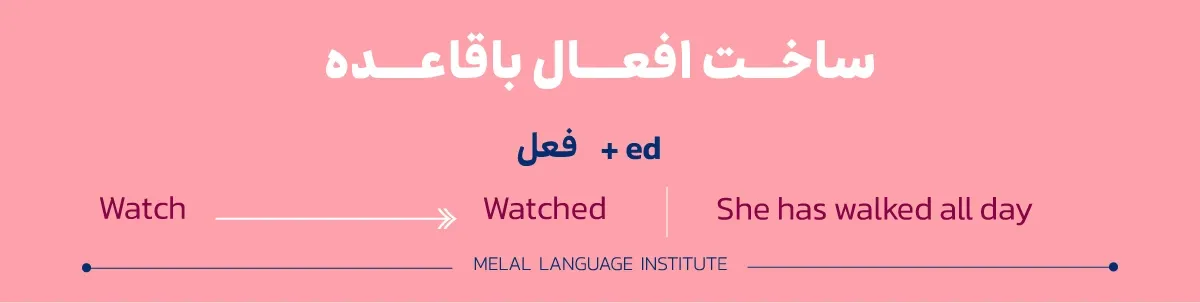 past participle چیست