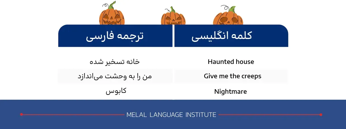تزئینات هالووین