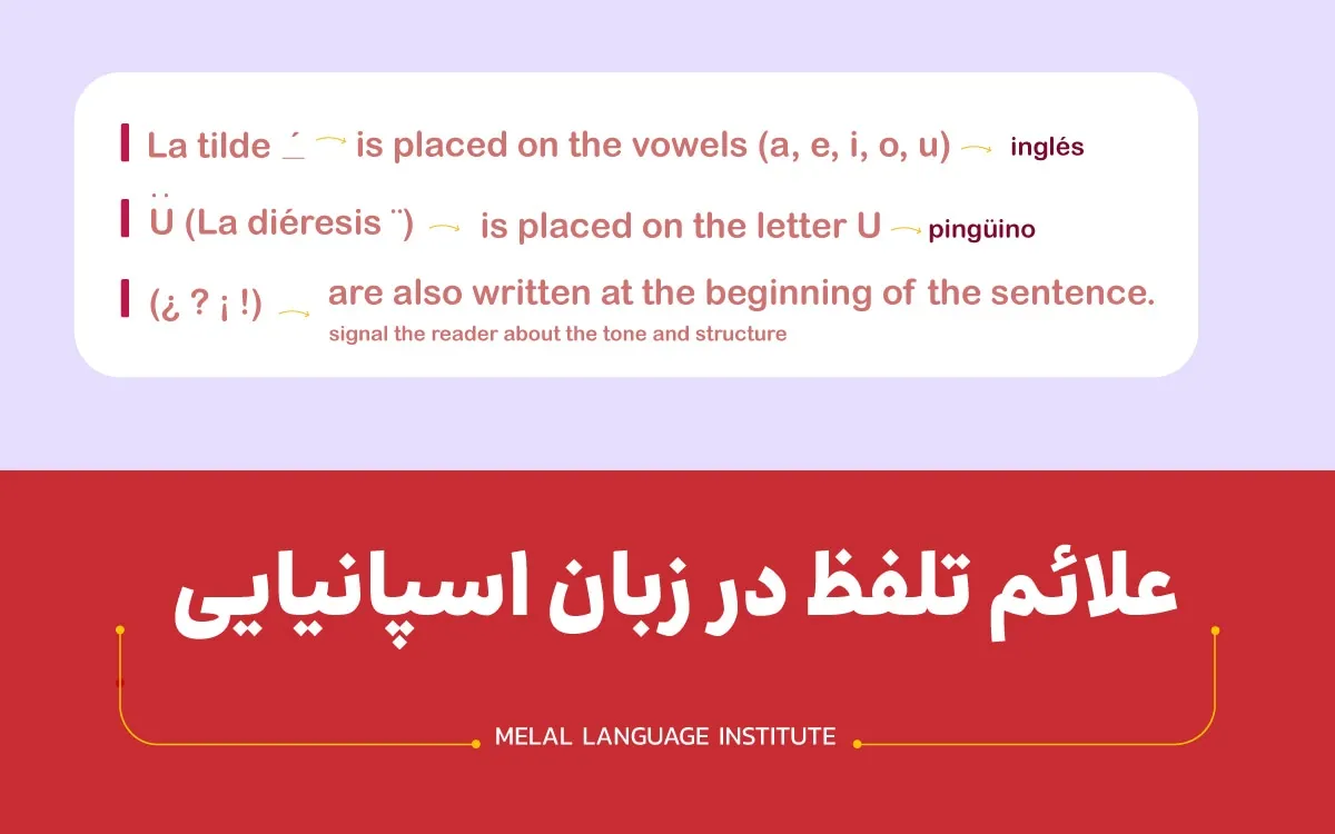 آموزش الفبای اسپانیایی